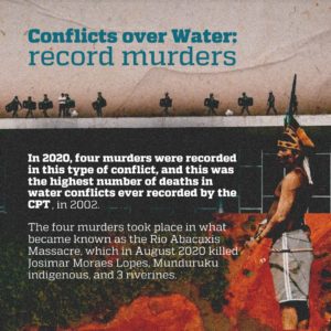 A graphic from the Pastoral Land Commission looks at the threats facing water and ocean protectors in Brazil.